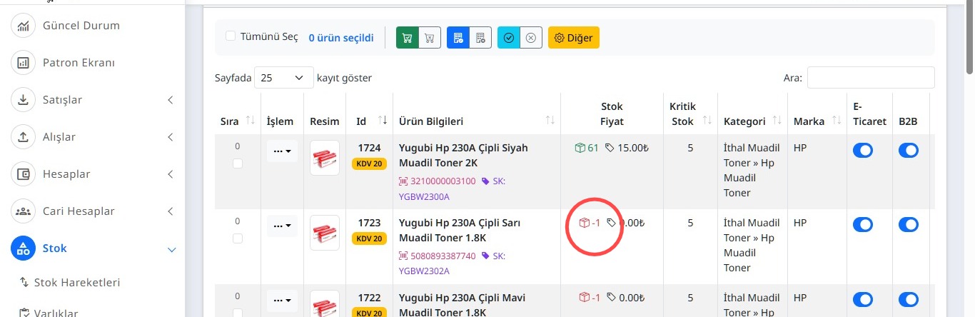Adım 1 Görseli