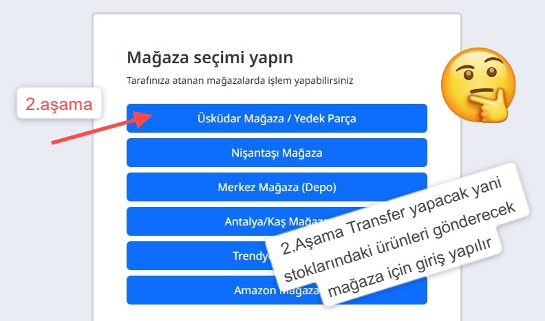 Adım 1 Görseli