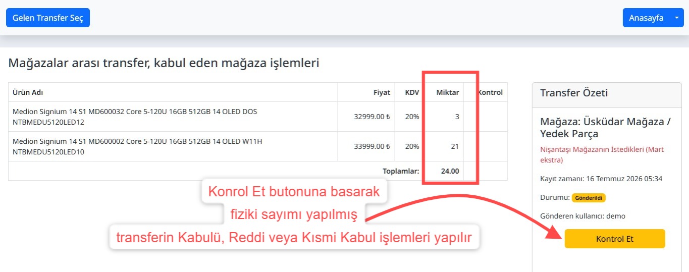 Adım 11 Görseli