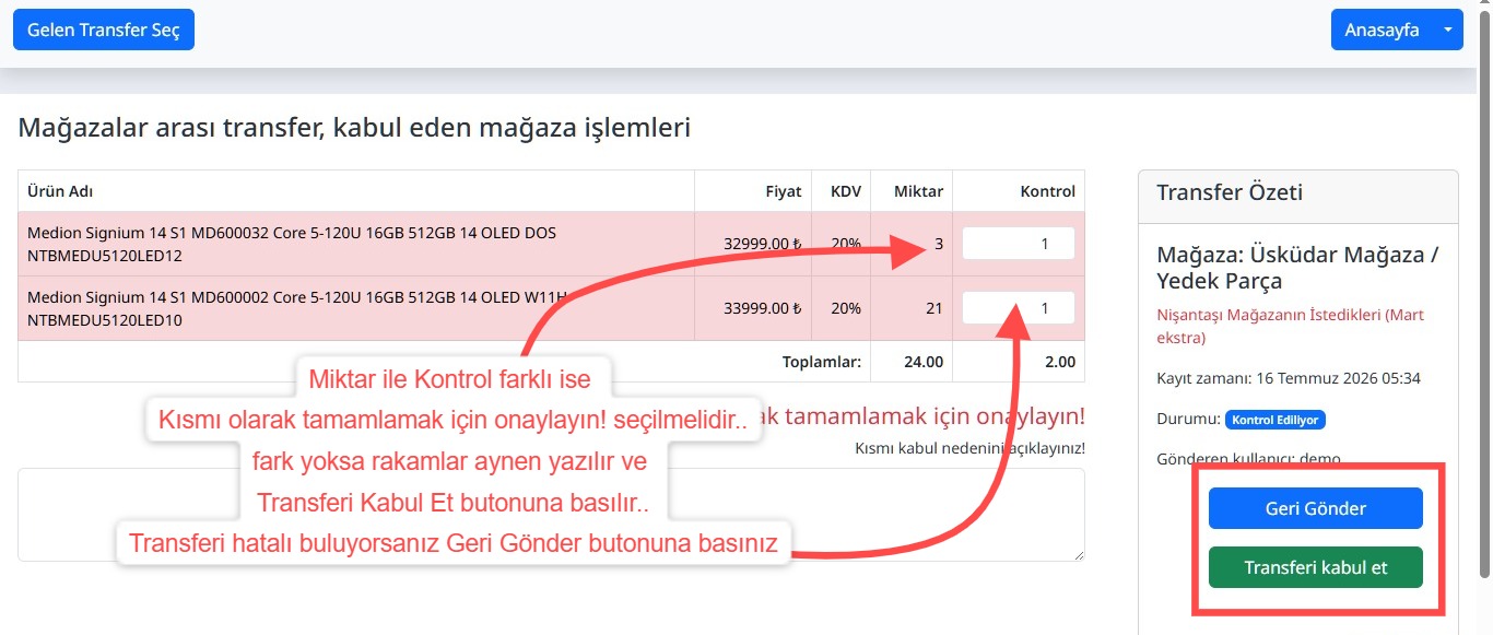 Adım 12 Görseli