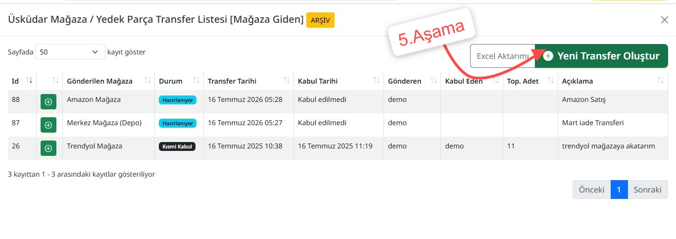 Adım 4 Görseli