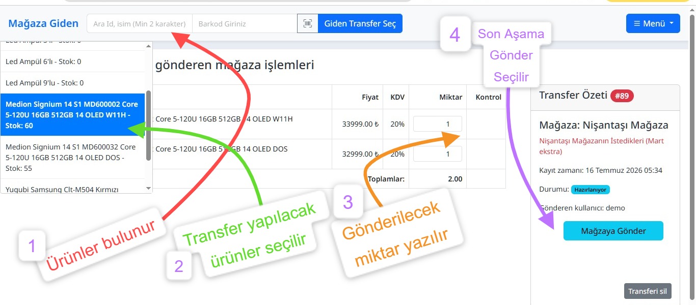 Adım 7 Görseli
