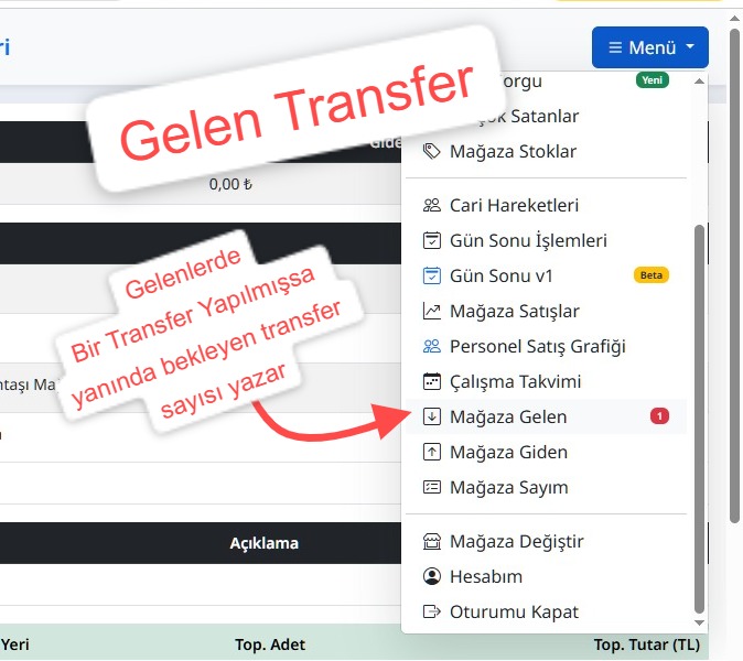 Adım 7 Görseli