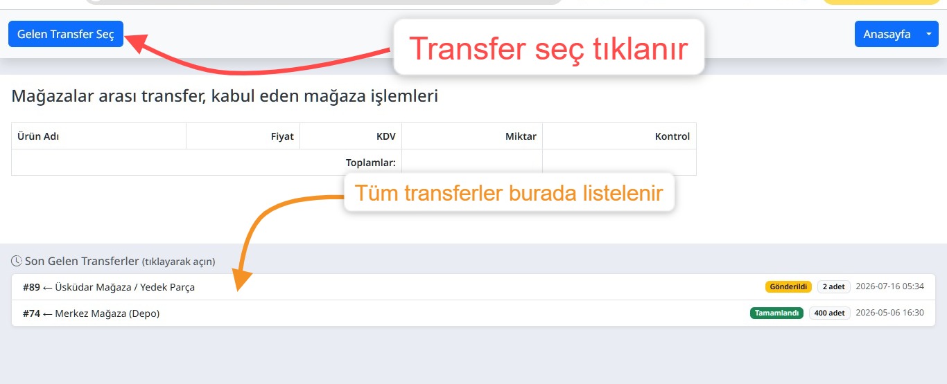 Adım 7 Görseli